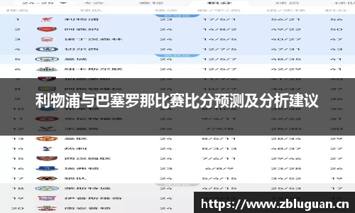 利物浦与巴塞罗那比赛比分预测及分析建议
