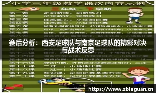 赛后分析：西安足球队与南京足球队的精彩对决与战术反思