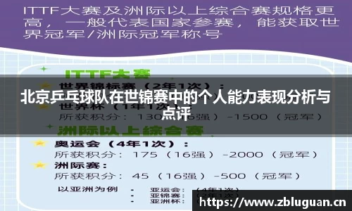 北京乒乓球队在世锦赛中的个人能力表现分析与点评
