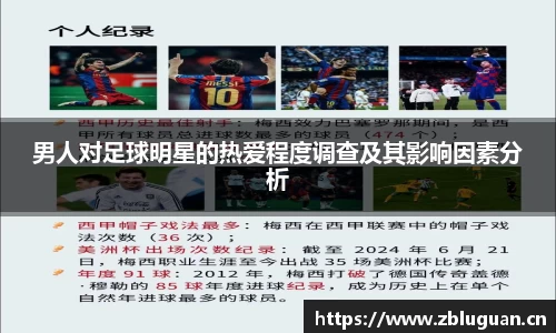 男人对足球明星的热爱程度调查及其影响因素分析